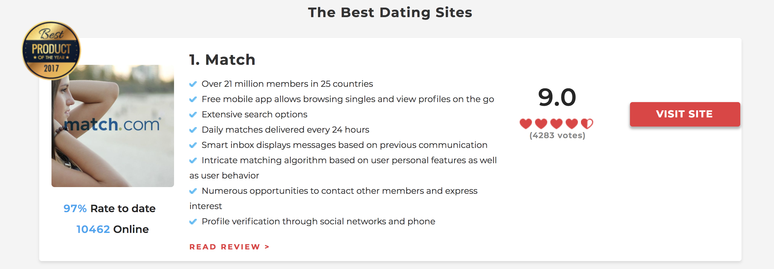 dating sites ranked by number of users